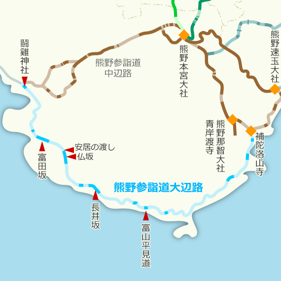 熊野参詣道　大辺路マップ