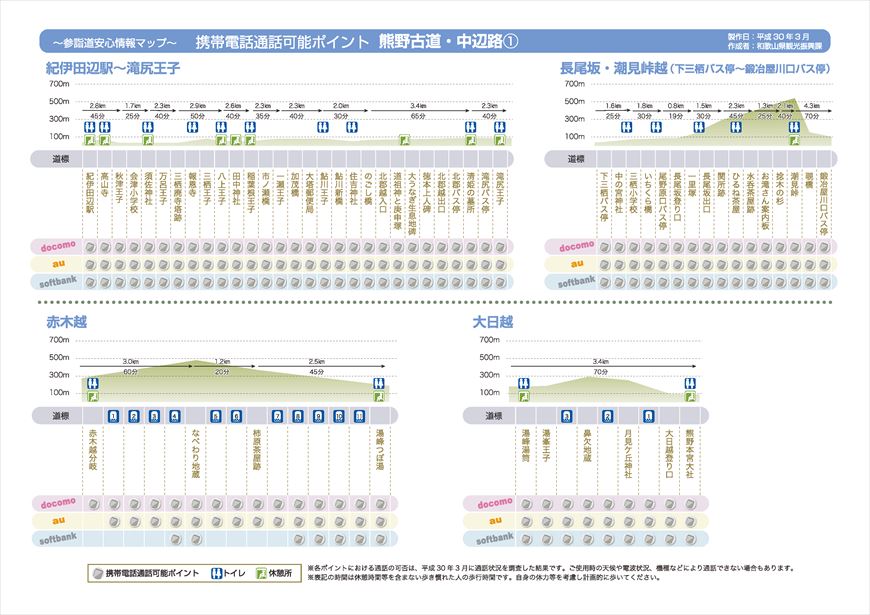 マップイメージ