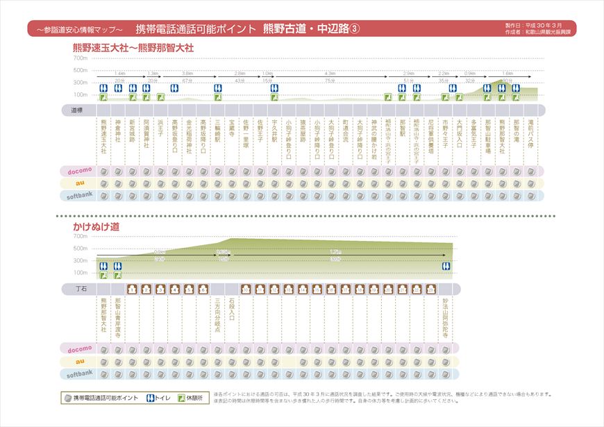 マップイメージ