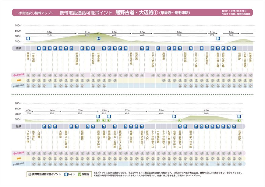 マップイメージ